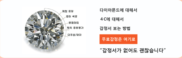 다이아몬드에 대해서